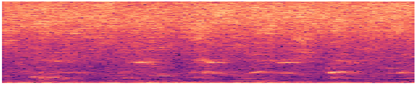 Input SNR: -30 dB to -20 dB crying zeroshot spectrogram
